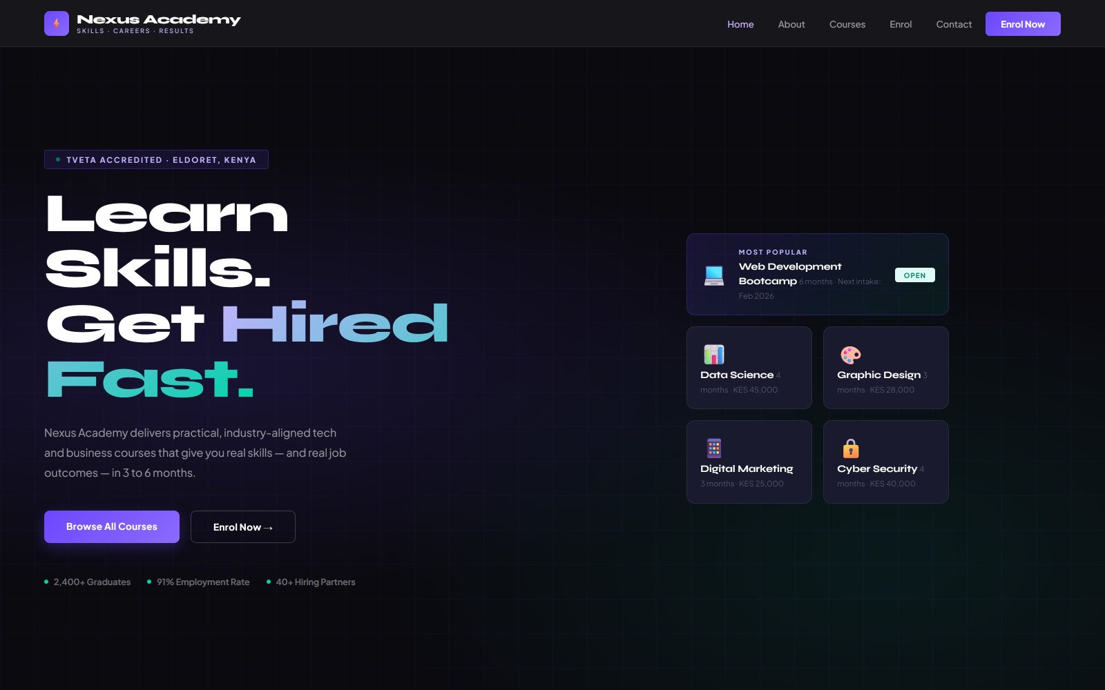 Nexus Academy: Training Academy Template